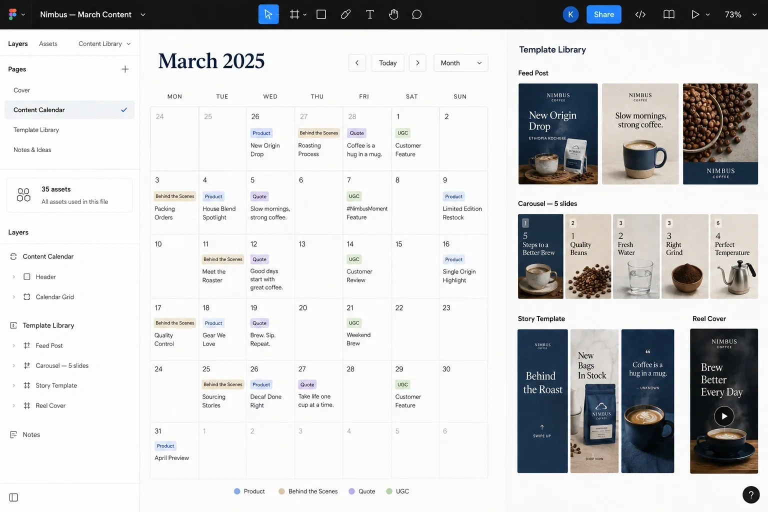 Nimbus content calendar and template library in Figma