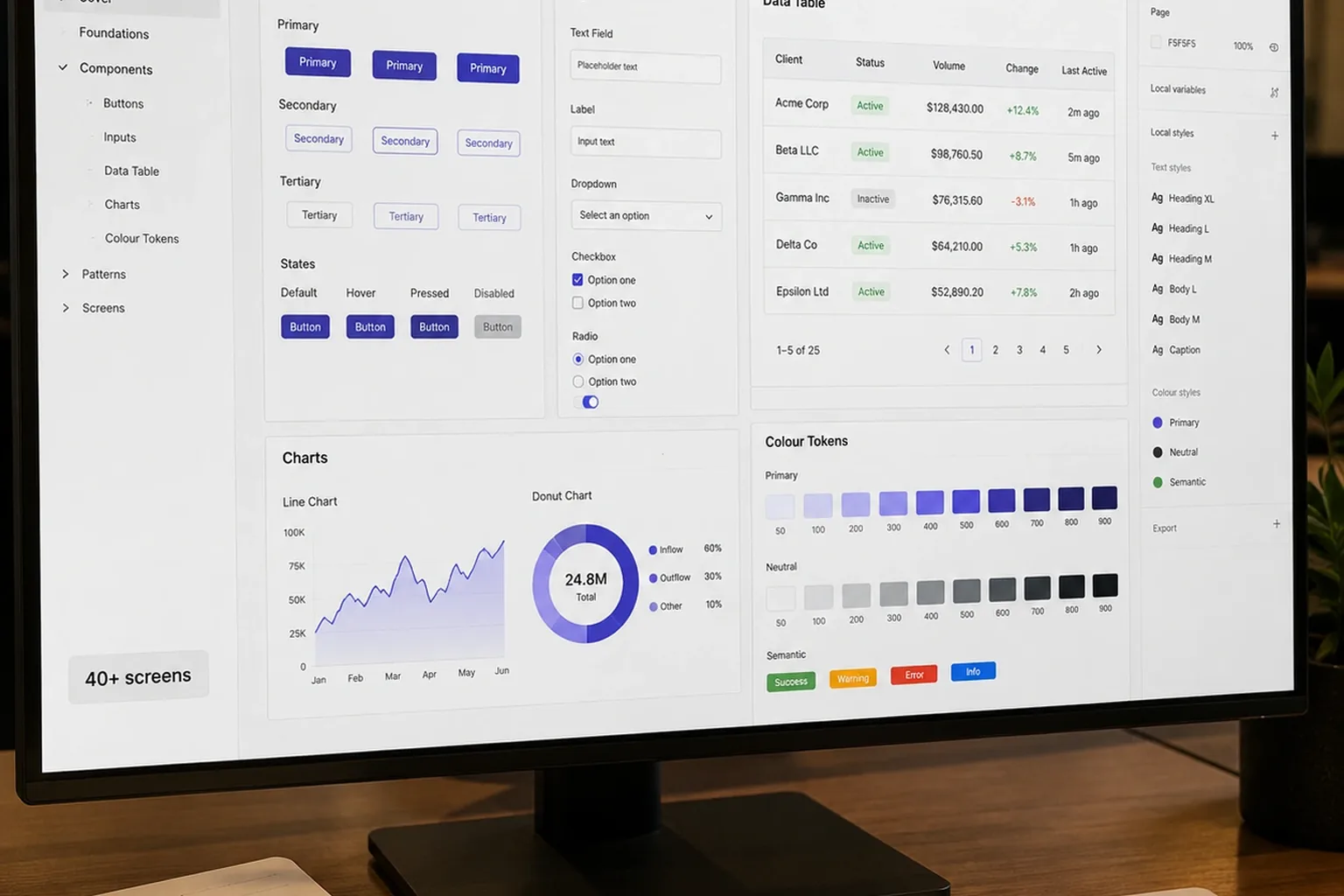 VaultStream design system component library in Figma